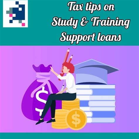When to work out the study and training support loans component.